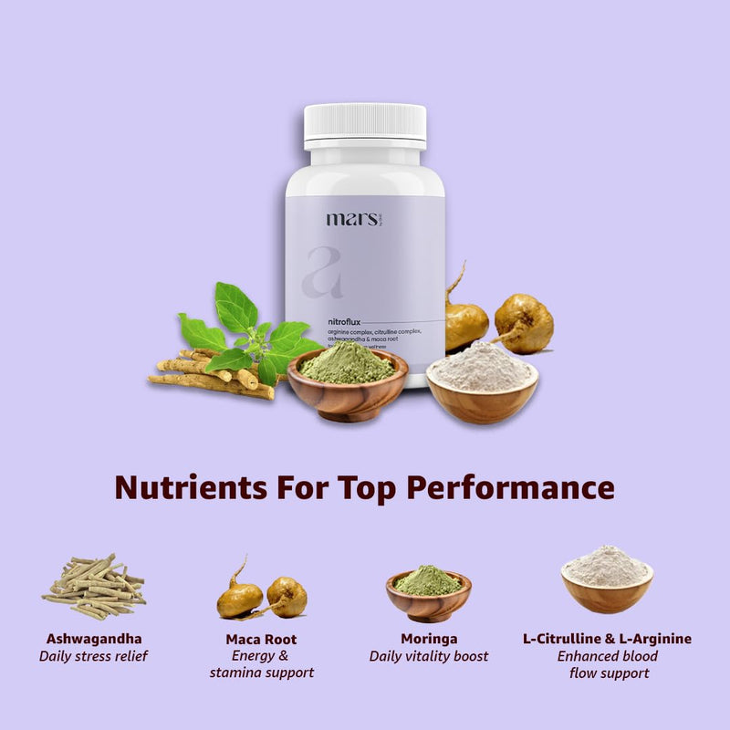 Mars by GHC, NitroFlux Nitric Oxide Capsules with L-Arginine, Pre Workout Circulation Booster, Ashwagandha & Moringa, Performance & Endurance Support, Pack of 2 1 count (Pack of 2)
