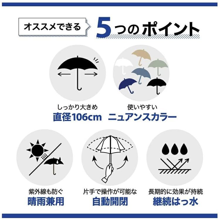 AUTOMATIC FOLD Folding Umbrella UX011 Umbrella Parasol For Both Sunny and Rainy Weather Lightweight Large Automatic Open/Close Durable Unisex Men Women One Touch Wpc. beige