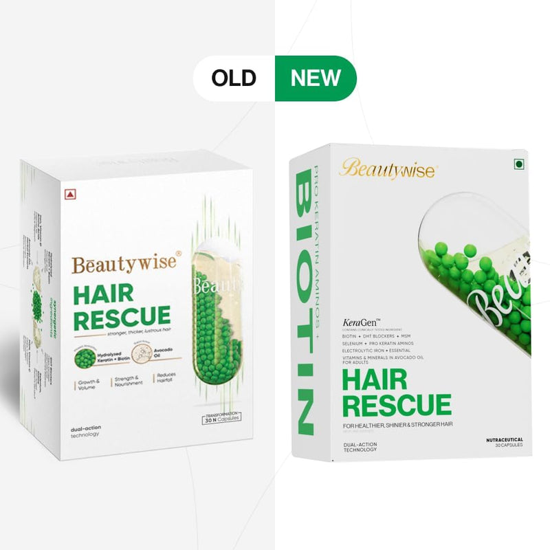 Beautywise Hair Rescue Capsules | Biotin, Pro Keratin Amino Acids & DHT Blocker Blend | Supports Hair Strength & Thickness | Dual Action Hair Care Supplement for Men & Women