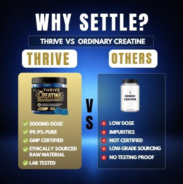 Creatine Monohydrate Gummies 5000mg | 120 High Potency Vegan Gummies (30 Day Supply) | Supports Muscle Growth, Strength & Endurance with L-Taurine, Betaine Anhydrous & Alpha GPC | for Men & Women Creatine Monohydrate
