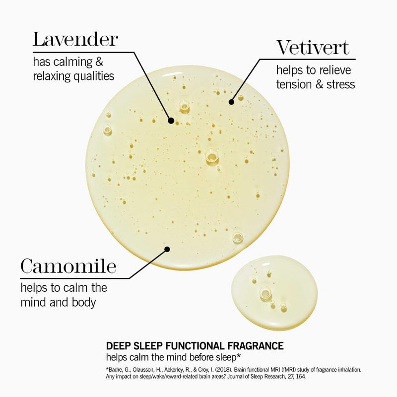 This Works Deep Sleep Breathe in Roll-On 0.27 fl oz - Sleep & Tension Aid | Natural roll-on with Lavender, Camomile & Vetivert; glide onto pulse points to unwind and ease tension Breath In Set