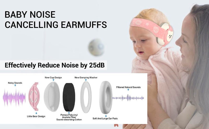 [Australia] - Baby Earmuffs for Noise Protection, Soft Design for Comfort Gray 