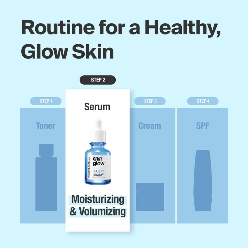 GANGNAM GLOW Hyaluronic Acid Serum 1.01 fl oz | Hydrating Serum with Hyaluronic Acid & Vitamin B5 & Vegan Collagen, Plumping and Fine Lines , Korean Skincare 1.01 Fl Oz (Pack of 1)