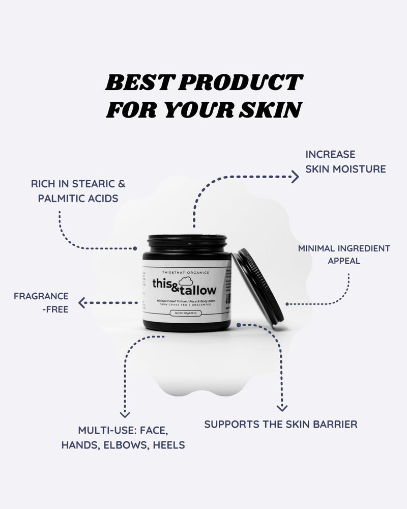 THIS&THAT ORGANICS Under Eye Cream for Dark Circles & Wrinkles - Brightening & Firming Face Moisturizer with Pure Tallow, Vitamin K & Raw Honey, Anti-Aging, Clean Natural Skincare for Women (4oz)