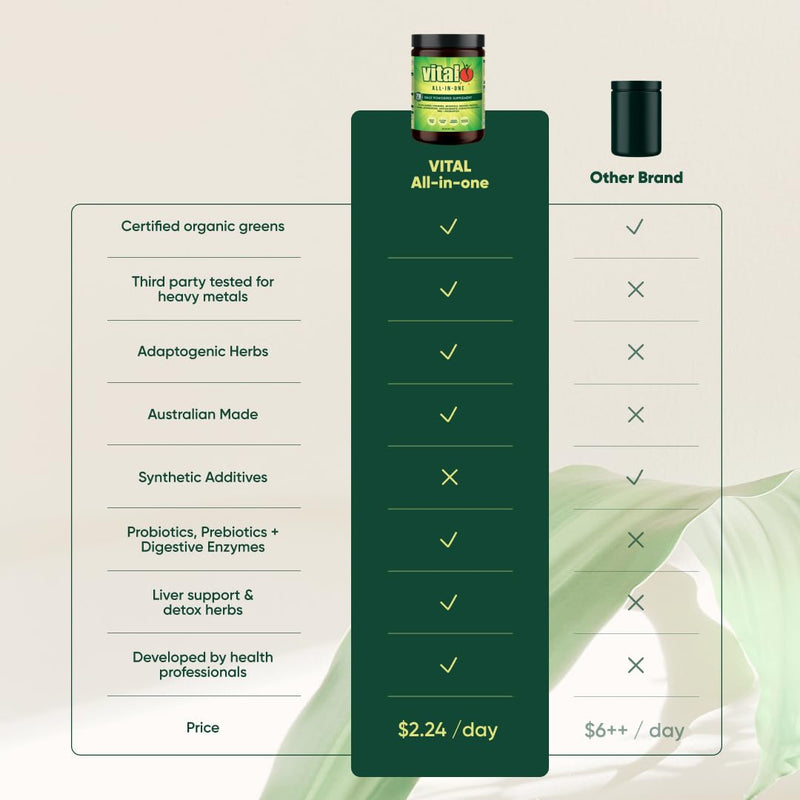 Vital All in One Daily Health Supplement 120GM | Vital Greens, Vegan, 70 Vital Ingredients - Vitamins, Minerals, Greens, Cultures, Digestive Enzymes, Vegetables