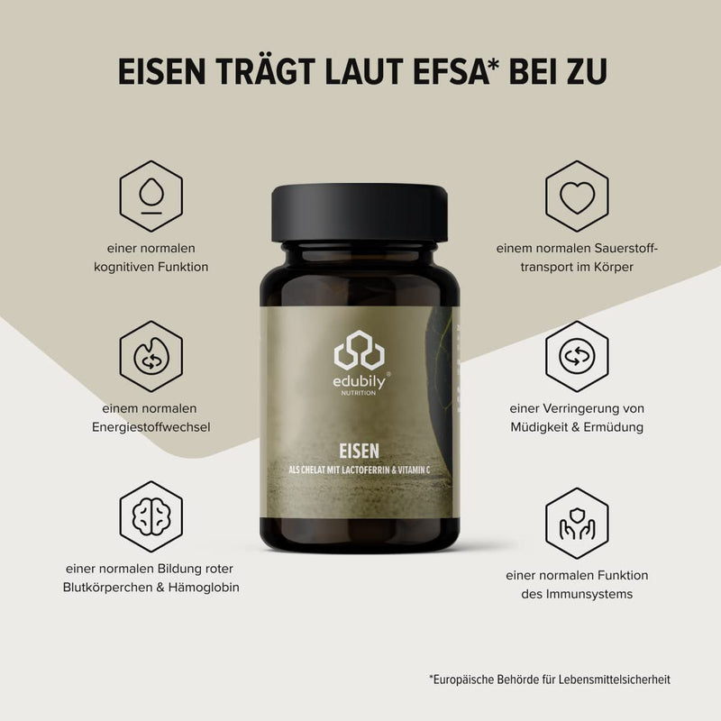 [Australia] - edubily nutrition® iron with lactoferrin. High-dose iron tablets with lactoferrin & vitamin C from acerola extract. 90 easy-to-swallow capsules in an amber glass. 