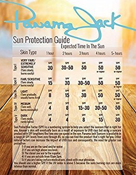 Panama Jack Aloe Moisturizer Lotion - After Sun Daily Skincare , Contains Olive & Hemp Seed Oils with Vitamin E, 8 FL OZ (Pack of 1) | After Sun Daily Skincare Preserves Tan, Contains Antioxidants, Cocoa Butter, Olive Oil & Vitamin E 8 Fl Oz (Pack of 1)
