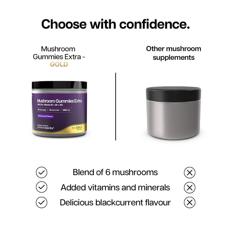 Mushroom Gummies Extra - GOLD Innovation, Potent Multi-Mushroom Complex, Lion's Mane, Reishi, Cordyceps, Chaga, Tremella, Maitake, Zinc, Vitamins B3, B5 & B12, 40 Gummies, Blackcurrant | Protein Works