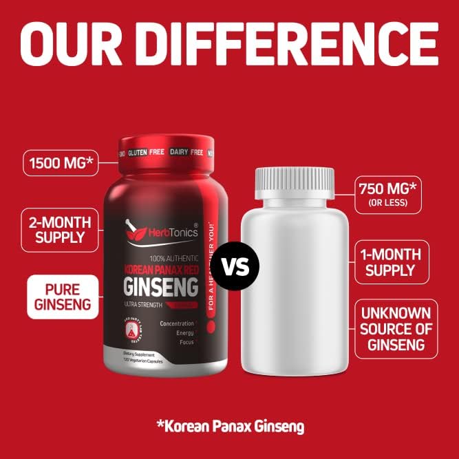 [Australia] - Herbtonics Korean Red Panax Ginseng 1500mg - High Potency Ginseng for Energy, Performance & Immune Support for Men & Women - Ginseng Root Extract Powder Supplement for Focus and Vitality -120 Capsules 120 Count (Pack of 1) 