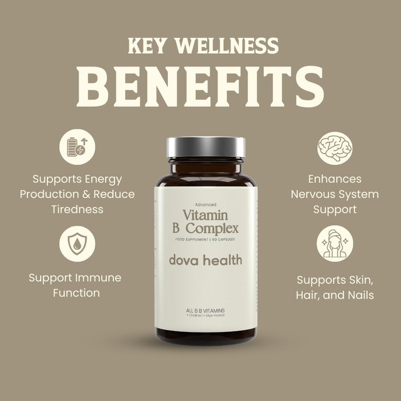 Vitamin B Complex High Strength | All 8 B Vitamins + Myo - Inositol & Choline | B1-B2-B3-B5-B6-B9-B12-B7 (Biotin), Folate | Clean, No Additives or Fillers | Made in UK