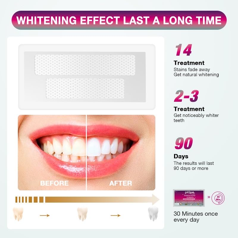 [Australia] - Peroxide Free Teeth Whitening Strips 14 Treatments - New Gentle Formula for Sensitive Teeth. Deep Stain Removal - Coconut Oil, Sage, Lemon Peel, Dead Sea Salt for Beautiful Bright Smile. (28 Strips) 