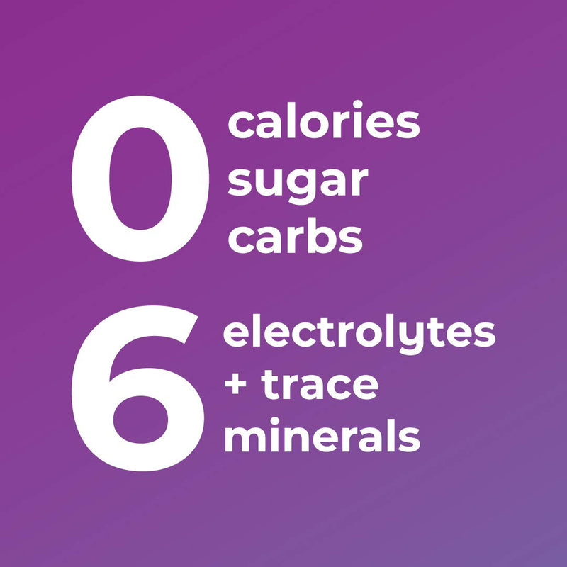 [Australia] - Ultima Replenisher Hydrating Electrolyte Powder, Grape, 20 Count Box, no Sugar, no Carbs, no Calories, Keto, Gluten-Free, Non-GMO, Vegan 