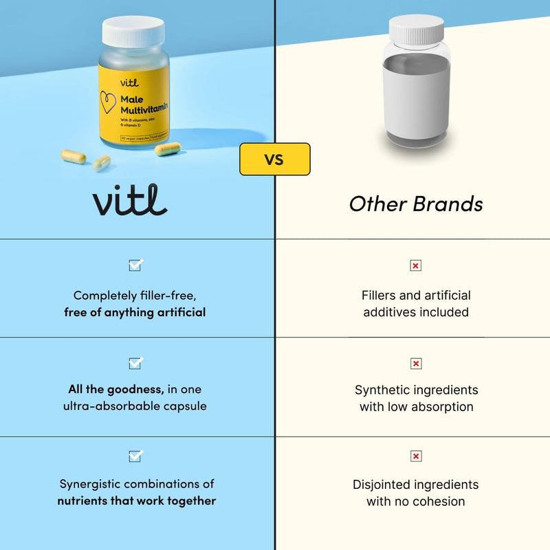 Vitl Male Multivitamin & Minerals Supplement - 30 Vegan Capsules - 20 Essential Nutrients Including B Vitamins, Zinc, Vitamin D & Plant Extracts - Support Overall Male Wellbeing - 1 Month Supply