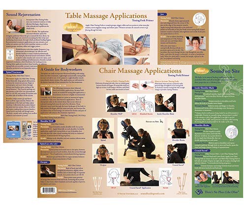 [Australia] - Ohm Therapeutics TUNING FORK TREATMENT CHARTS (3) — for Self-care, Massage Therapy, Energy Practitioners, Chakra Balancing & Sound Therapy 3-chart Bundle 