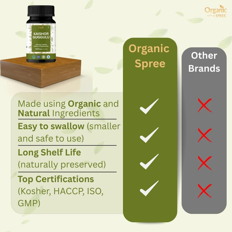 ORGANIC SPREE Kaishor Guggulu 120 Tablets - Ayurvedic Formulation - Certified and Vegetarian (1) 1