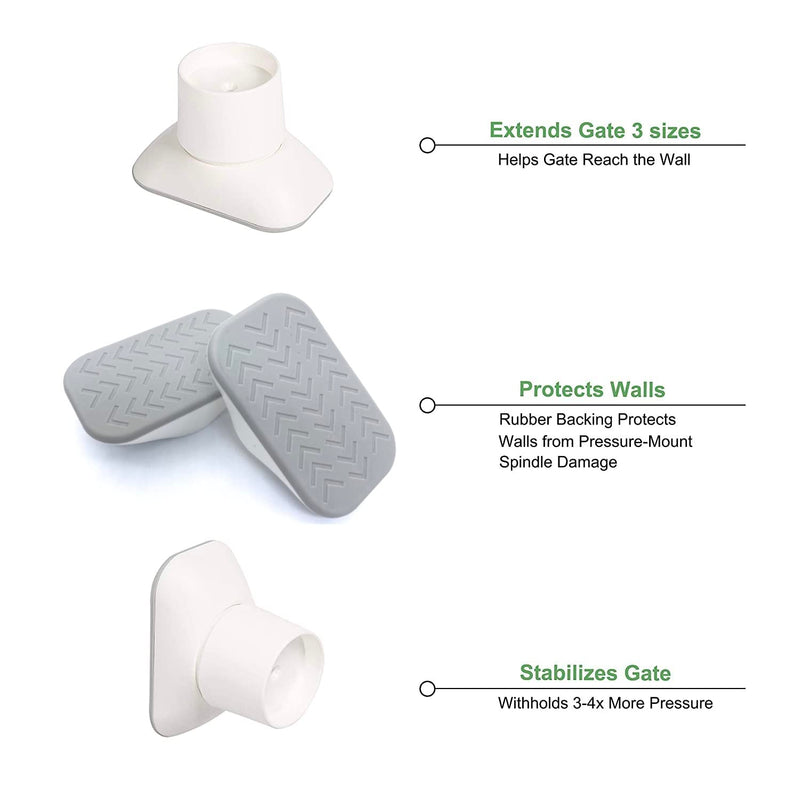 [Australia] - Baby Gate Extender Wall Protector - Pressure Mounted Gates Extension Kit Extends 1.1-3.5 inches Child Safety Gates and Protect Walls & Doorways from Pet & Dog Gates - Work on Stairs (White) White 