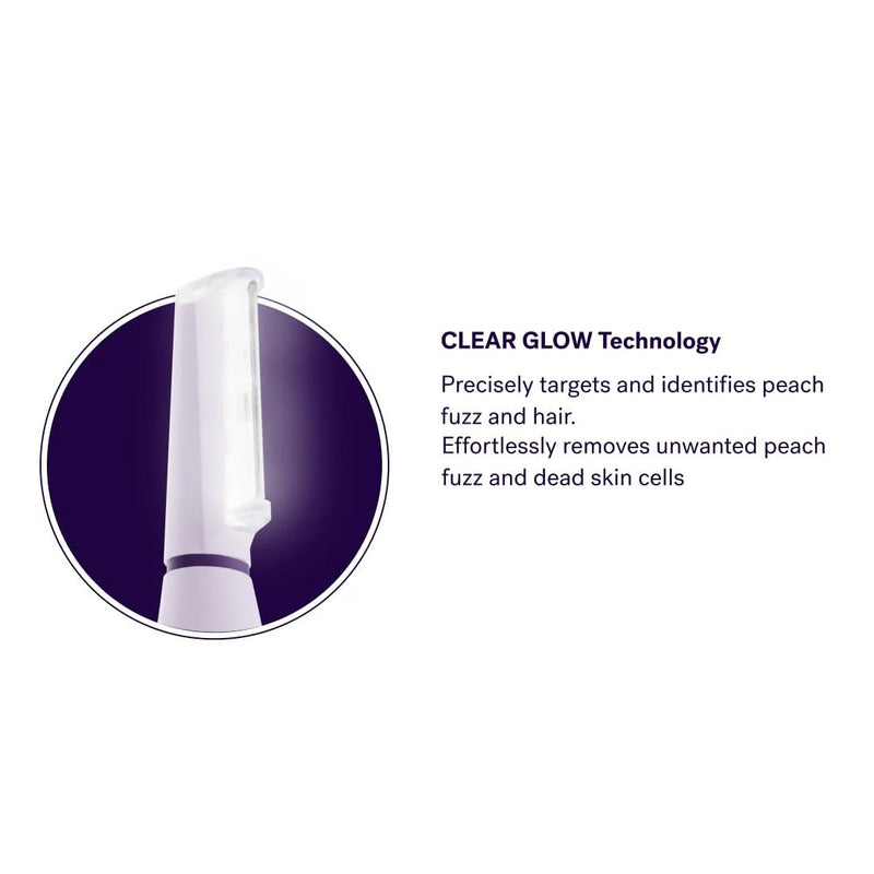 [Australia] - Michael Todd Beauty - Sonicsmooth Replacement Kit for At-Home Dermaplaning - 7 Replacement Safety Edges Only 
