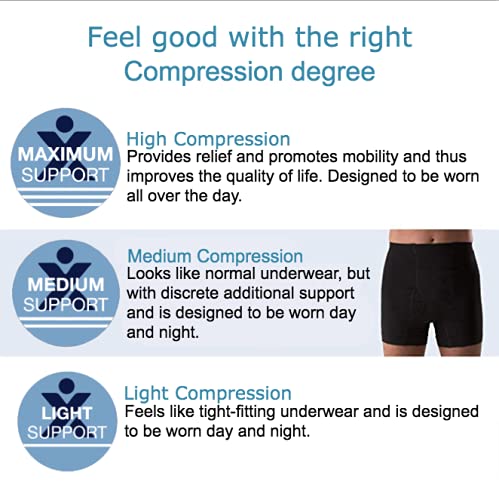 [Australia] - Regular Male Boxer Low for Medium Ostomy and Hernia Support (Black, M) | Seamless Ostomy & Hernia Briefs for Men | Comfortable Ostomy & Hernia Support Underwear | Colostomy Support Garment Black 