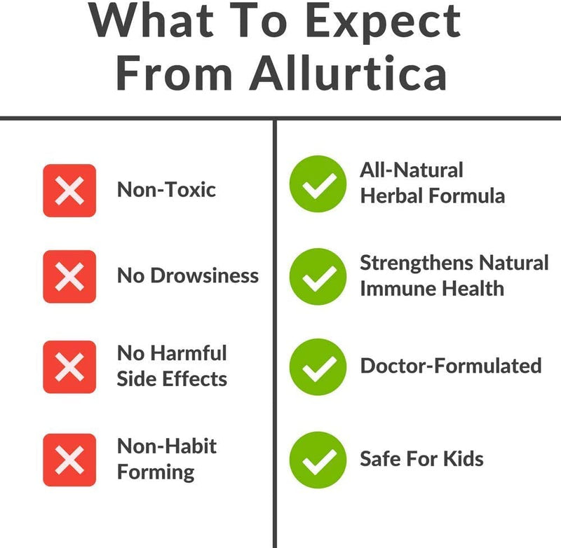 [Australia] - Allurtica | Herbal Supplement with Quercetin and Stinging Nettle | Seasonal Support for Adults & Kids | Non Drowsy | 120 Capsules 120 Count (Pack of 1) 