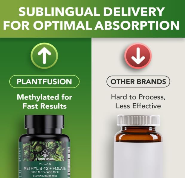 PlantFusion Organic Methylated Vitamin B Complex – Vegan B12 3000mcg, Folate 680mcg DFE, B6 from Organic Sprouts – Berry-Flavored Lozenges – 60 Count