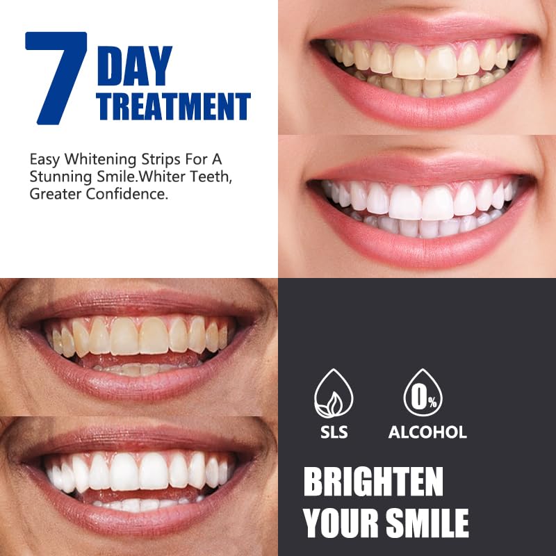 [Australia] - Teeth Whitening Strips -14 Strips 7-Day Treatment Mint Teeth Whitener Kit for Coffee, Wine, Tobacco, and Other Stains 14 Count (Pack of 1), Mint 14 Count (Pack of 1) 