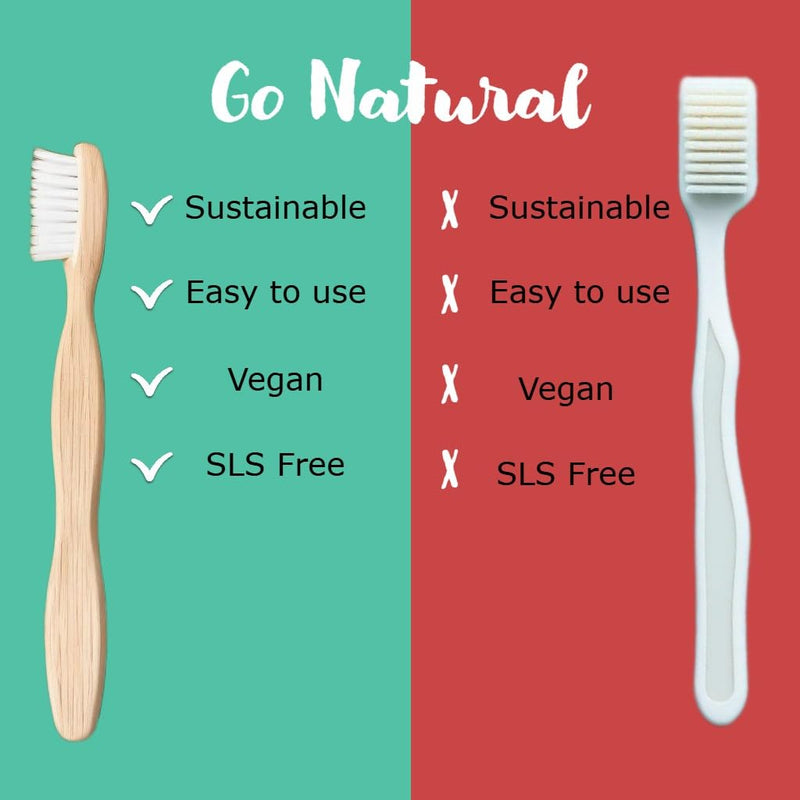 Simply Sooney Fluoride Free Remineralizing Toothpaste Powder I Vegan I Gluten Free I Organic Peppermint Essential Oil 1.5oz