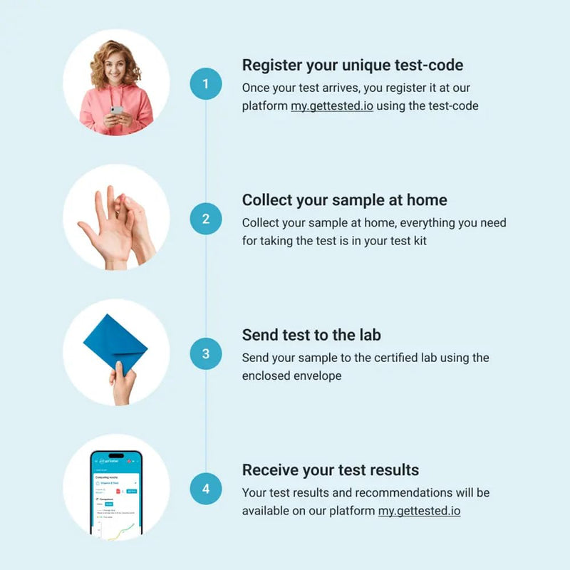 GetTested - Omega-3 Test Basic | Home Sample Collection Kit | Omega-3 Index & Fatty Acids Analysis | Private and Secure | Lab-Tested Results |