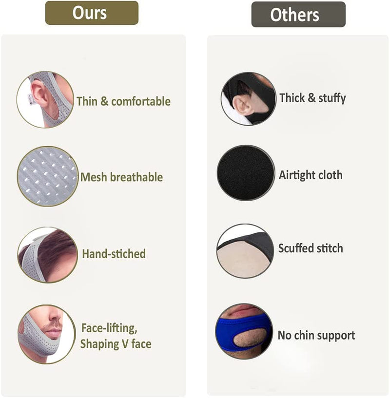 [Australia] - Chin Strap for Cpap Users, 2 Pack Black & Grey Comfortable Mesh Anti Snoring Chin Straps for Men Women, Upgraded Adjustable Cpap Chin Strap to Keep Mouth Closed While Sleeping(2 Pack), Medium Grey Black 