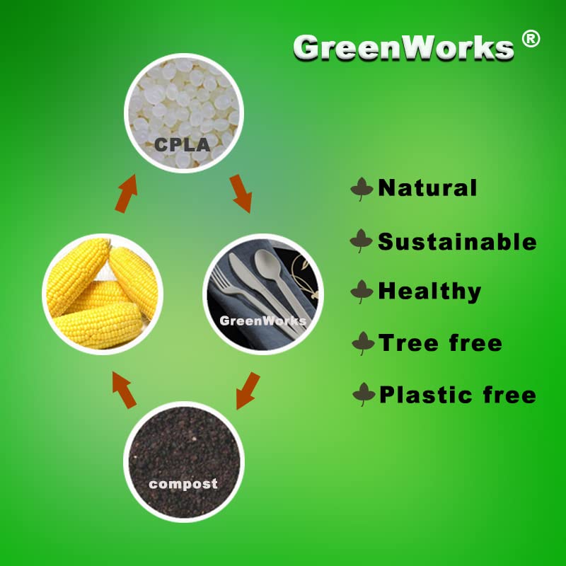 [Australia] - Heavy-duty Compostable Forks, BPI Certified 100 Count 7" Large Disposable Cutlery Utensils Silverware Flatware Fork 