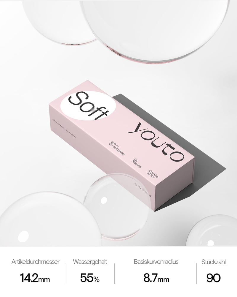 [Australia] - youto daily lenses soft, pack of 90, contact lenses daily lenses, UV protection and high wearing comfort, BC 8.7 mm, DIA 14.2 mm -1.75 diopters 