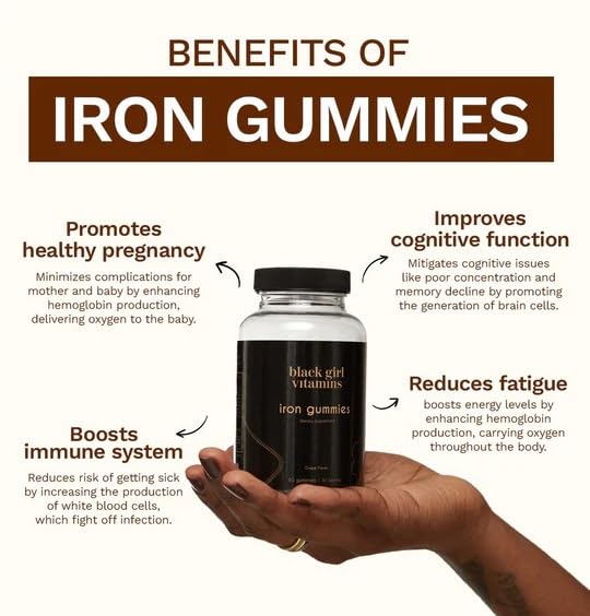 [Australia] - Black Girl Vitamins - Iron Gummies (20 mg), Supports Iron Deficiency & Anemia, Gluten-Free, Gelatin Free, Made in The USA (Grape, 60 Count) 30 Day Supply 