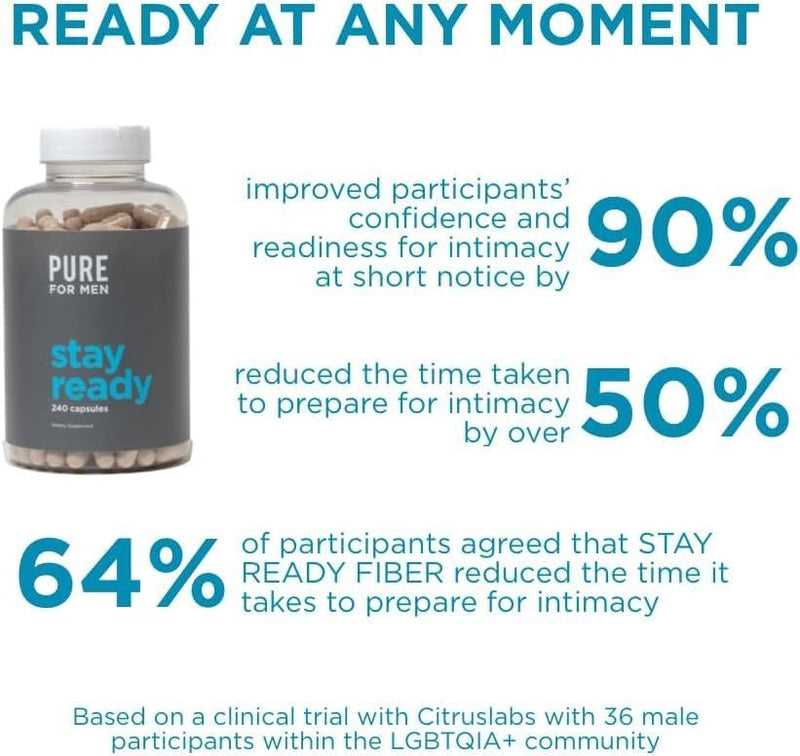 [Australia] - Pure for Men Original Vegan Cleanliness Stay Ready Fiber Supplement | Helps Promote Digestive Regularity | Psyllium Husk, Aloe Vera, Chia Seeds, Flaxseeds | Proprietary Formula | 120 Vegan Capsules 120 Count (Pack of 1) 