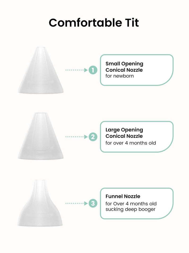 [Australia] - GROWNSY Official Upgraded Larger Suction Chamber and 3Pcs Silicone Tips for GROWNSY Nasal Aspirator, Nose Sucker Replacement Kit Larger Suction Chamber + 3Pcs Tips 