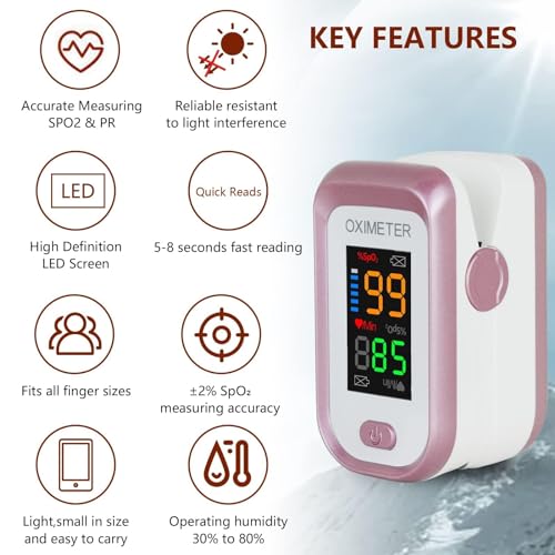 [Australia] - Pulse Oximeter Fingertip, Oxygen Meter Finger Pulse Oximeter, Oximeter Finger with Pulse, Blood Oxygen Saturation Monitor, Large LED Display Oximetry with Lanyard (Rose Gold) 