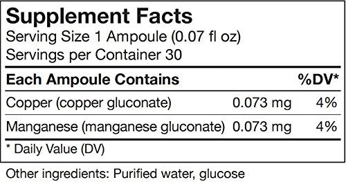 [Australia] - UNDA GAMMADYN Mn-Cu | Manganese-Copper Oligo-Element Supplement | 30 Ampoules 