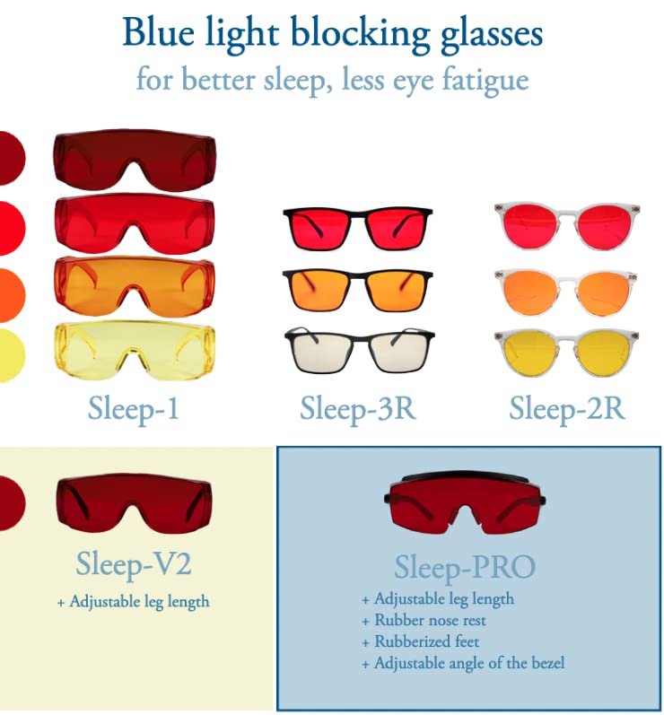 [Australia] - UVtech SLEEP-3R 100% blue light filter and green light filter red glasses computer glasses PC gaming bluelight filter UV blue light blocking glasses anti women men red 