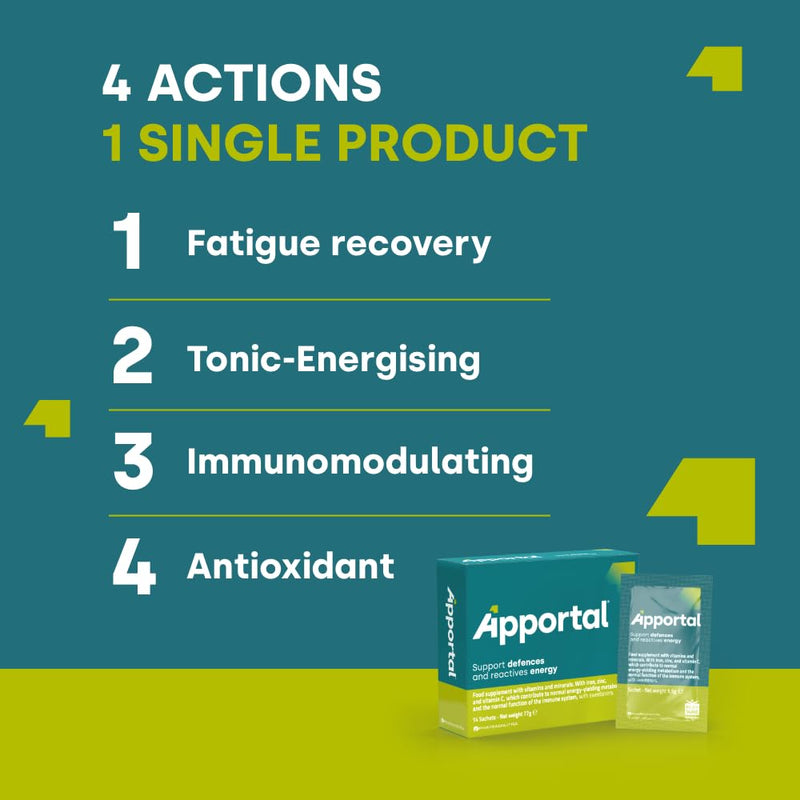 Reduce Tiredness & Fatigue, Tonic Energetic, Food Supplement, Antioxidants, 19 Nutrients, Iron, VIT. C, D, B3, E, Magnesium, 14 Sachets, During Recovery or After Seasonal Illness, Apportal