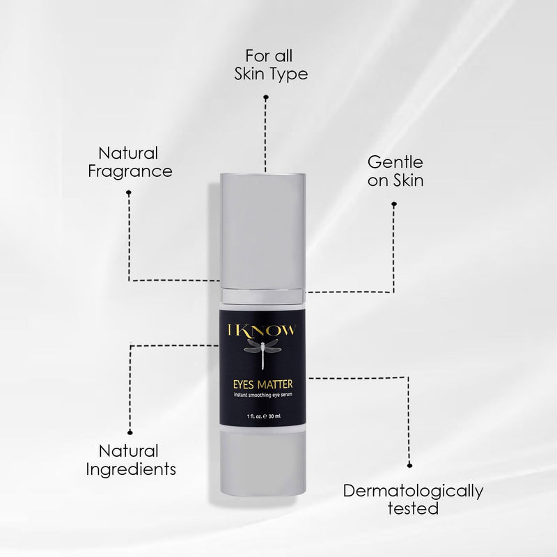 IKNOW EYES MATTER Instant Smoothing Eye Serum, Rapid Wrinkle Reducer, Rejuvenating, Brightening Treatment for Fine Lines, Puffiness & Dark Circles, (1oz)