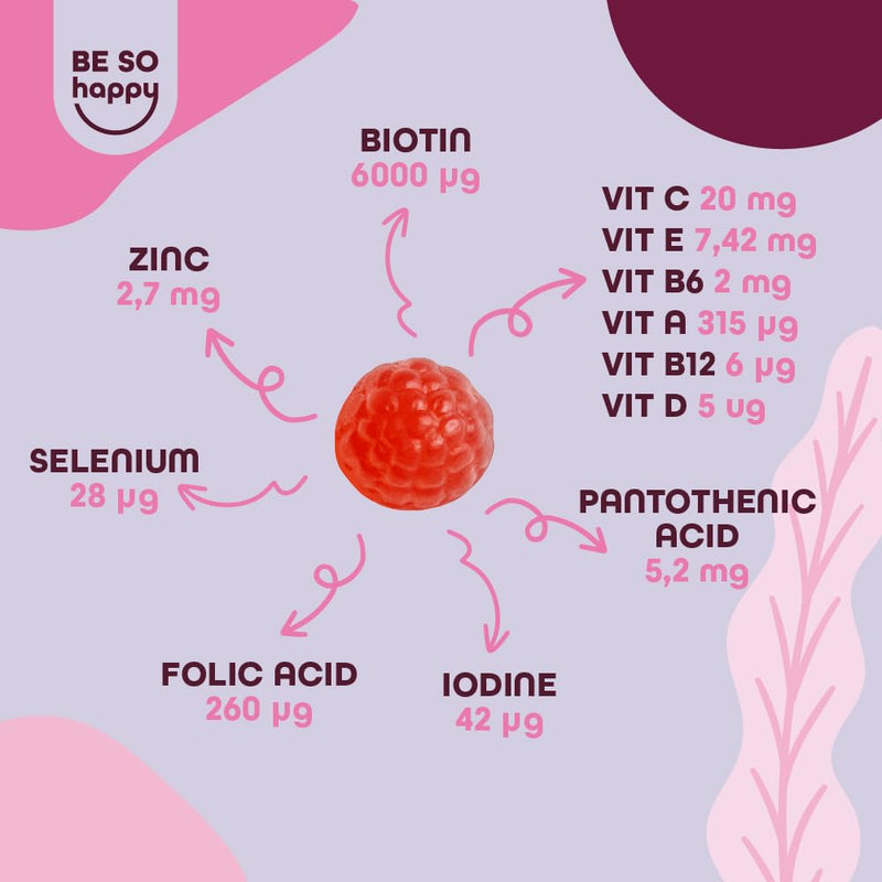 BeSoHappy® Biotin Gummies 6000mcg Complex for Hair Growth, 60 Days Supply with Selenium, Zinc, B12 Vitamin, Retinol Vitamins B6, C, D, E, Strawberry Candies Flavor, Vegan.