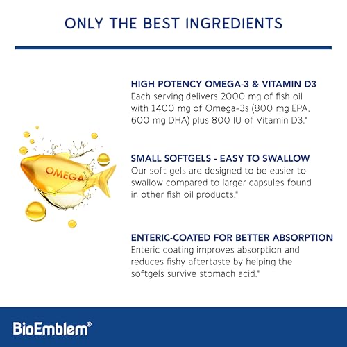 BioEmblem Vitamin B-Complex- All 8 Active Forms with Methyl Folate and Omega-3 Fish Oil - Small Size Softgels