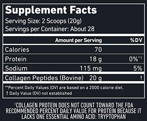 [Australia] - BUBS Naturals Unflavored Collagen Peptides Powder - Best Proteins for Joints & Skin - Pasture Raised Grass Fed - Paleo Keto Friendly, Whole30 Approved, Non-GMO Dairy & Gluten Free (20oz) 28 Servings 28 Servings (Pack of 1) 