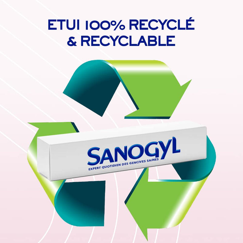 Sanogyl Soin Gencives Toothpaste for Gentle Gum Care - 3 Pack (3 x 75ml Tubes)