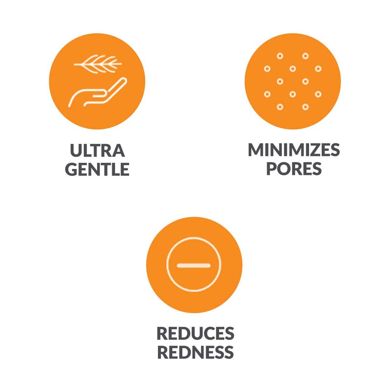 NEW Sensitive Replacement Facial Cleansing Brush Head for Clarisonic Mia 1, Mia 2, Mia Fit, Alpha Fit, Smart Profile Uplift, 2 Count 1 Count (Pack of 2)