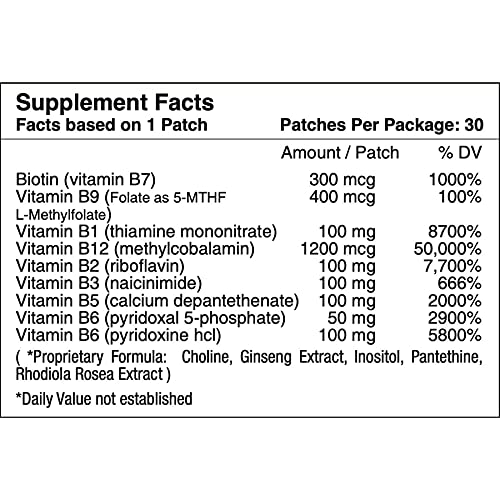 Patch Aid B12 Plus - 30 Daily Topical Patches. 100% Natural & Vegan. Allergy & Filler Free. High Absorption and More bioavailable. Suitable for Sensitive stomachs & bariatric.