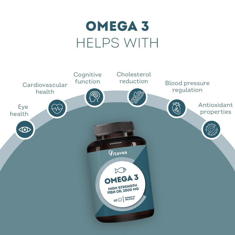 Omega 3 Fish Oil 2000mg – 1000mg EPA & 500mg DHA – 1600mg Omega-3 Fatty Acids – Supports Heart, Brain & Vision – 60 Easy-to-Swallow Softgels – Up to 2-Month Supply – Vitavea