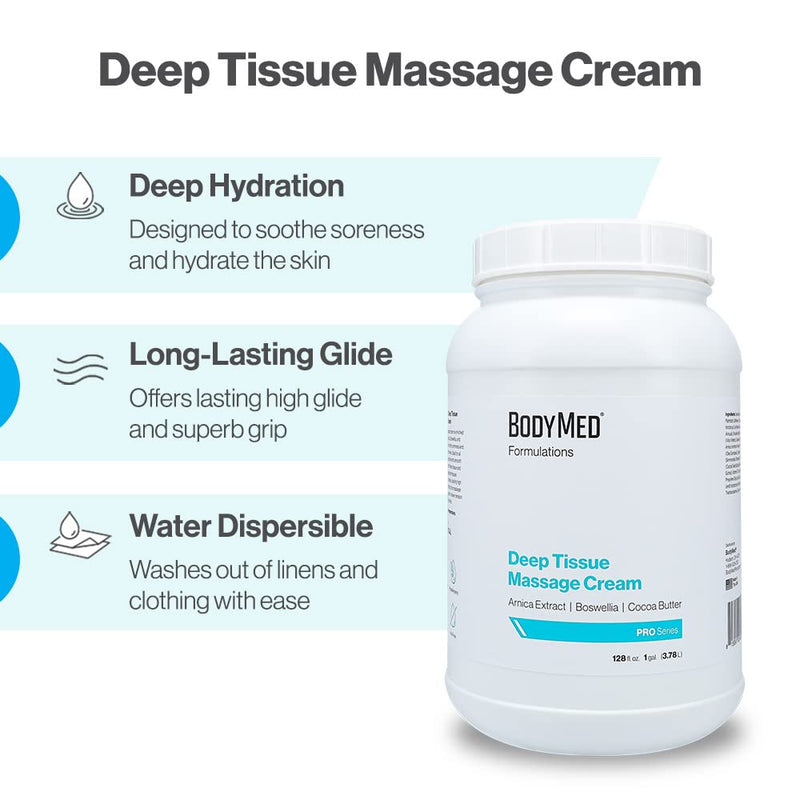 [Australia] - BodyMed Formulations Deep Tissue Massage Cream, 4 oz. – Fragrance-Free, All-Natural Cream for Massage Therapy – Formulated with Arnica Extract & Cocoa Butter – Hypoallergenic & Paraben Free 4 Fl Oz (Pack of 1) 