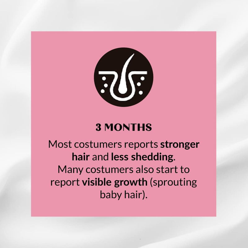 [Australia] - Kerotin Hair Growth Vitamins for Natural Longer, Stronger, Healthier Hair - Hair Loss Supplement Enriched with Biotin, Folic Acid, Saw Palmetto - Hair Vitamins to Grow Thick Hair - 60 Pills (1) 1 