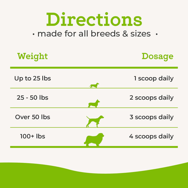 Dr. Joseph's VetPro Complete Advanced Powdered Pre & Probiotics for Dogs, 90 Scoops, Supports Gut Health, Diarrhea, Digestive Health & Seasonal Allergies, Chicken/Pumpkin Flavor, Add to Food - PawsPlanet Australia