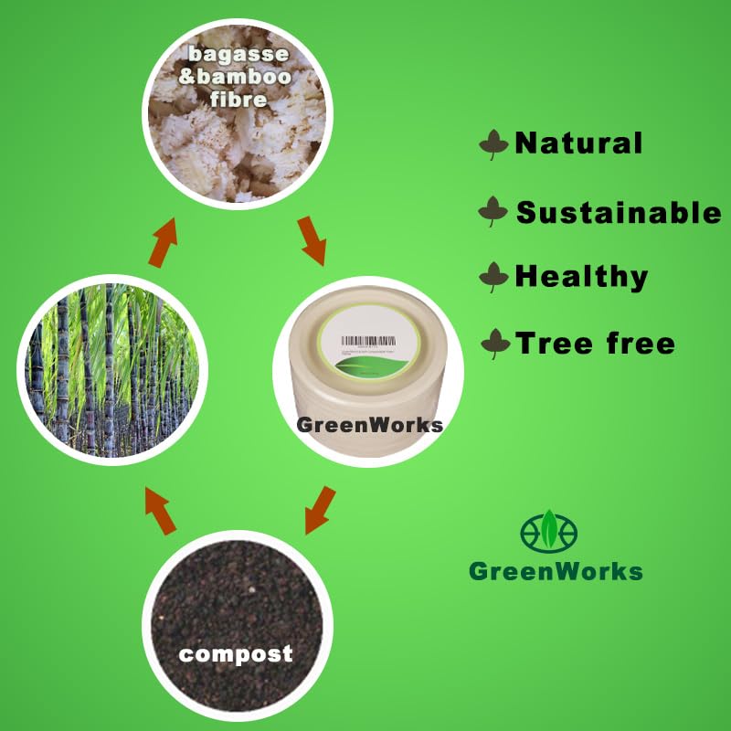 [Australia] - 100 Count 6“ Small Compostable Dessert Plates, Heavy-duty Unbleached Biodegradable Bagasse and Bamboo fiber Paper Plates 6 Inch 