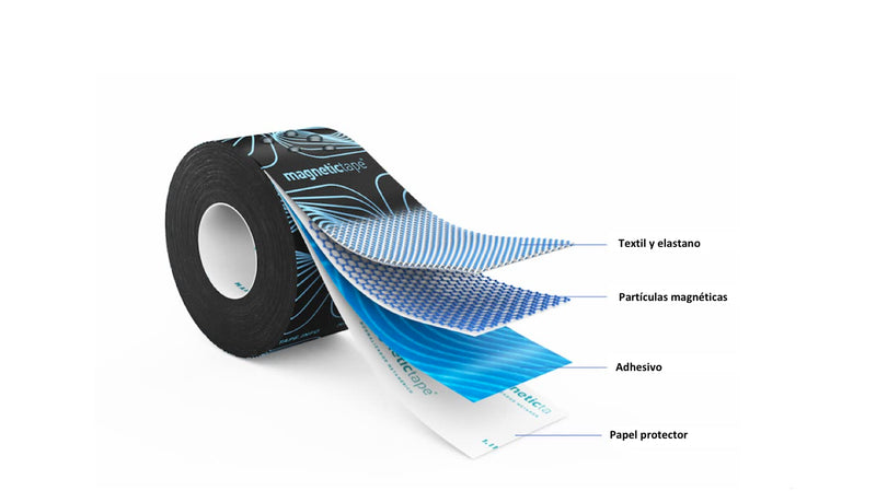 Magnetic Tape® (Pack of 2) 5mx5cm, Adhesive Elastic Bandage with Magnetic Particles, Kinesiotape, Neuromuscular Bandage, Kinesiology Tape, Sport Tape